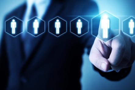 Human Resource Management