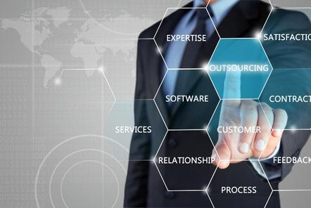 Outsourcing Services