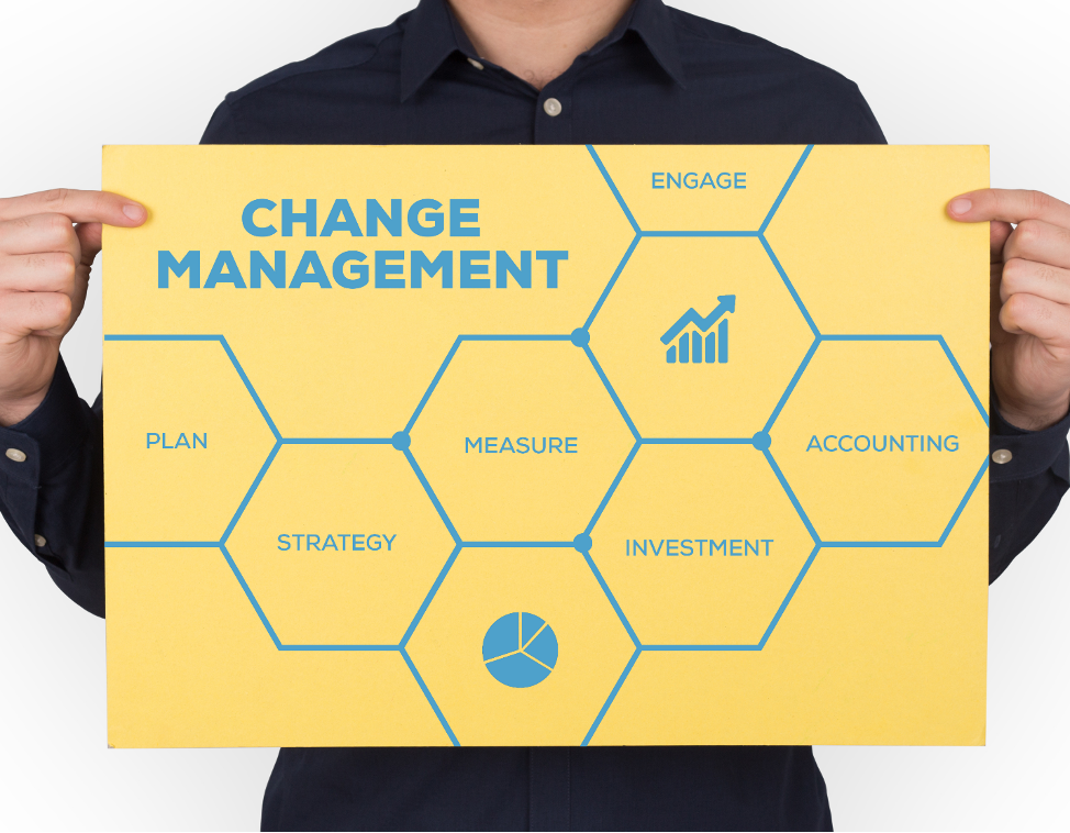 The Role of Strategic Leadership in Change Management in Business Organizations